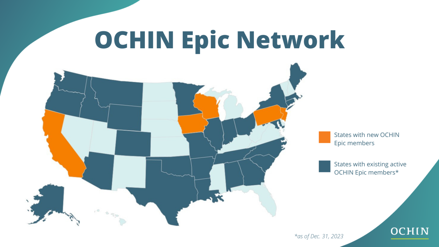 9 new health care organizations adopt OCHIN Epic EHR to improve care